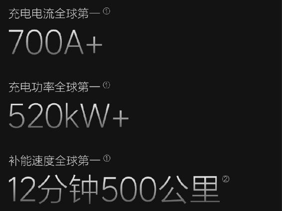 最低风阻MPV！理想MEGA确认，12月上市！