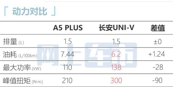 江淮全新轿车a5plus实拍图曝光,采用全新外观造型