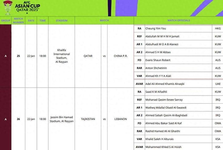 官方：科威特裁判贾迈利将执法亚洲杯末轮国足vs卡塔尔
