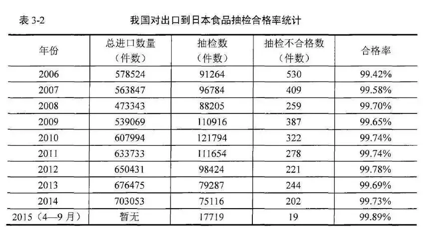 去年踩酸菜，今年踩姜，为什么腌菜总要用脚踩？