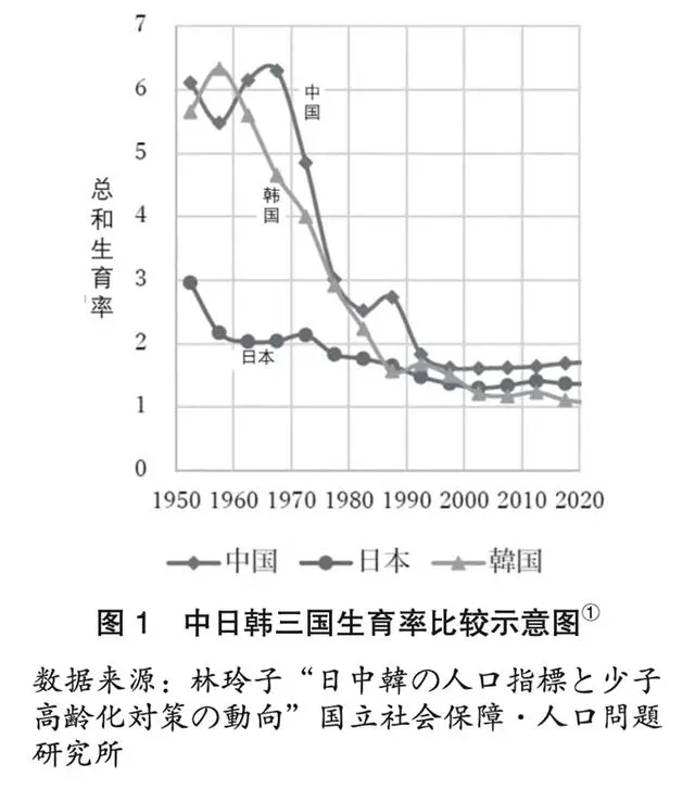 日本小学生人数减少10万 连续42年下降