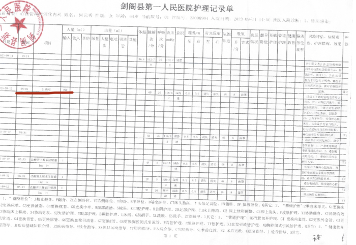 四川广元农妇凌晨5:30何元秀死亡，家人和医院之间的纠纷