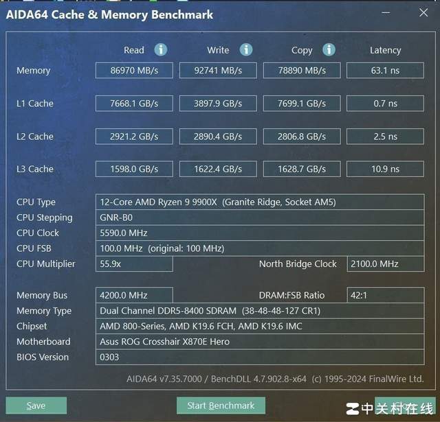 华硕rogcrosshairx870ehero主板体验