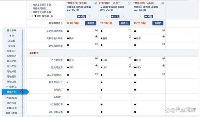 艾瑞泽8高能版的购车指南 推荐2.0T DCT劲