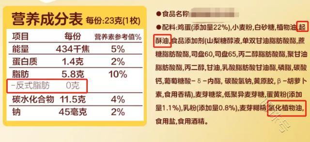 零食外包装上要是有这5个字，千万别给孩子吃