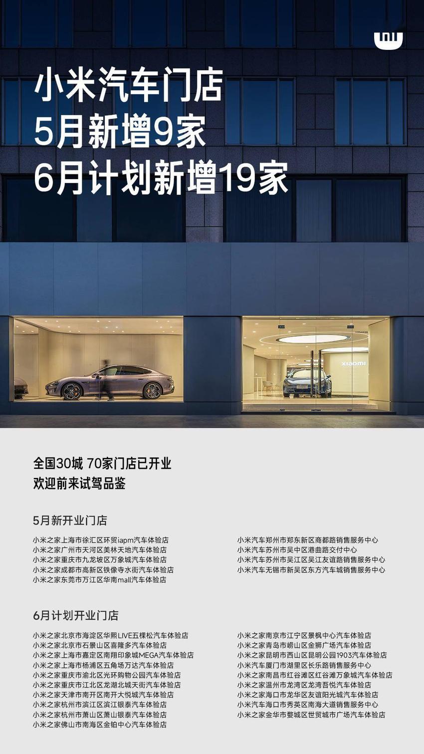 小米汽车5月新增9家门店，6月计划新增19家