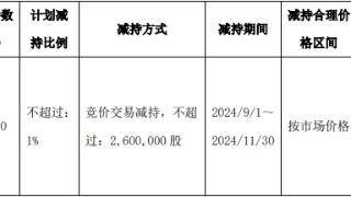 阿拉丁员工持股平台拟减持 2020年上市2募资共8.8亿