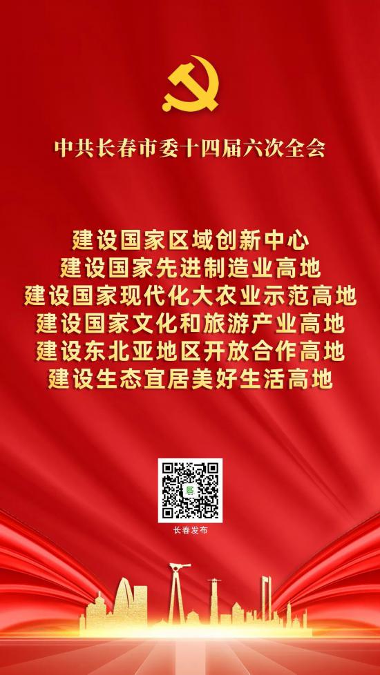 划重点！一组海报速览中共长春市委十四届六次全会