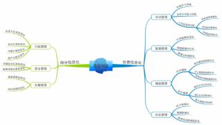 勤哲EXCEL服务器自动生成高速公路营运管理系统