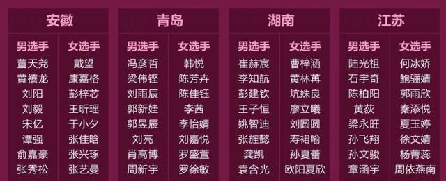 世界羽联新规出炉！安赛龙的发球黑科技要凉了？