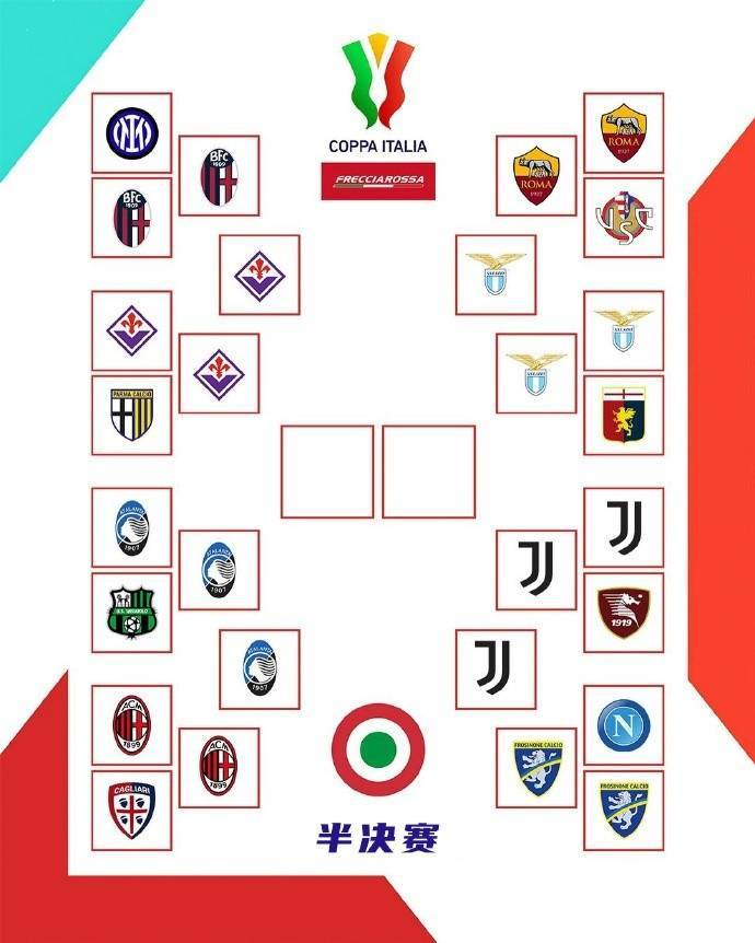 意大利杯半决赛开球时间：尤文vs拉齐奥两回合在4月3日&24日进行