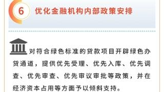 重庆印发十条措施 推动金融支持重庆工业绿色发展