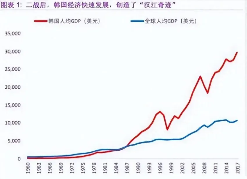 用“大韩民国”称呼对方，朝鲜放弃统一了吗？