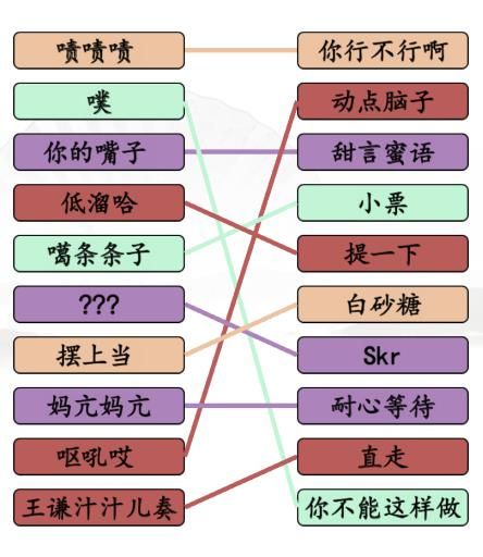 汉字找茬王连线疆普3攻略 连线疆普3完成连线答案图