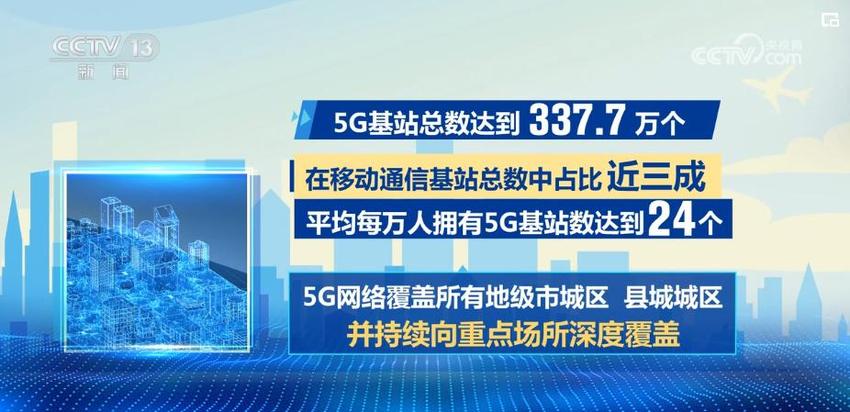 7300亿、3564亿……透过“成绩单”看经济“引擎”增长动力企稳