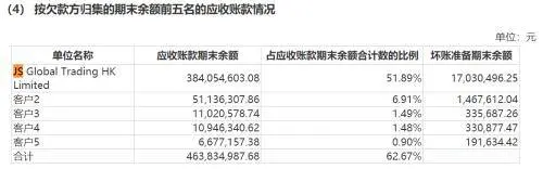 九阳29岁，提前迈入“中年危机”