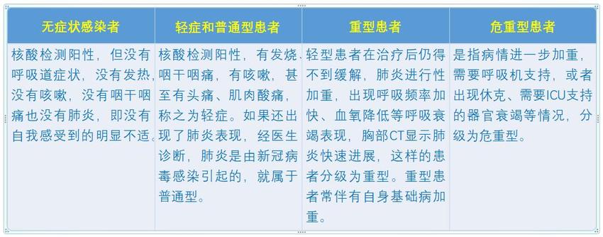 居家隔离期间垃圾如何处理？家有中央空调怎么办？专家解读