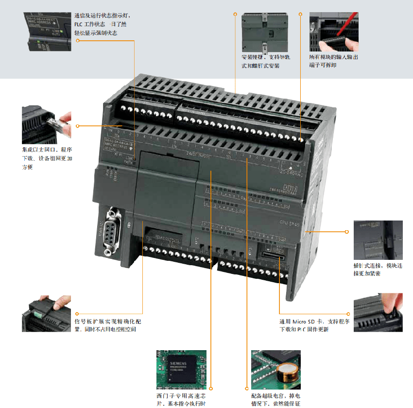 西门子S7-200 SMART说明