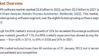 2023 Gartner RPA魔力象限报告解读：象限跃升彰显国产RPA厂商实力