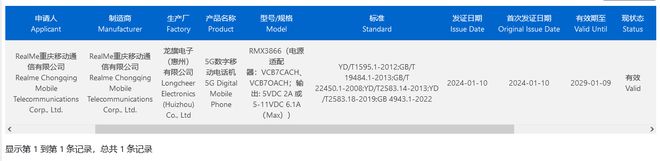 realme真我12pro预估将推出两款机型