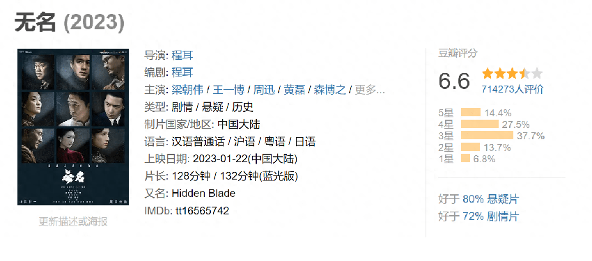 金鸡奖提名公布！博纳两部6分电影入围13项，王宝强落选惹争议