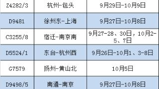 “加速包”能优先买火车票？铁路部门权威回应