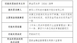 因未执行受托支付规定等，贵阳小河科技村镇银行被罚60万元