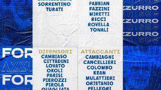 意大利队公布欧青赛初选名单，托纳利、基恩、米雷蒂入选