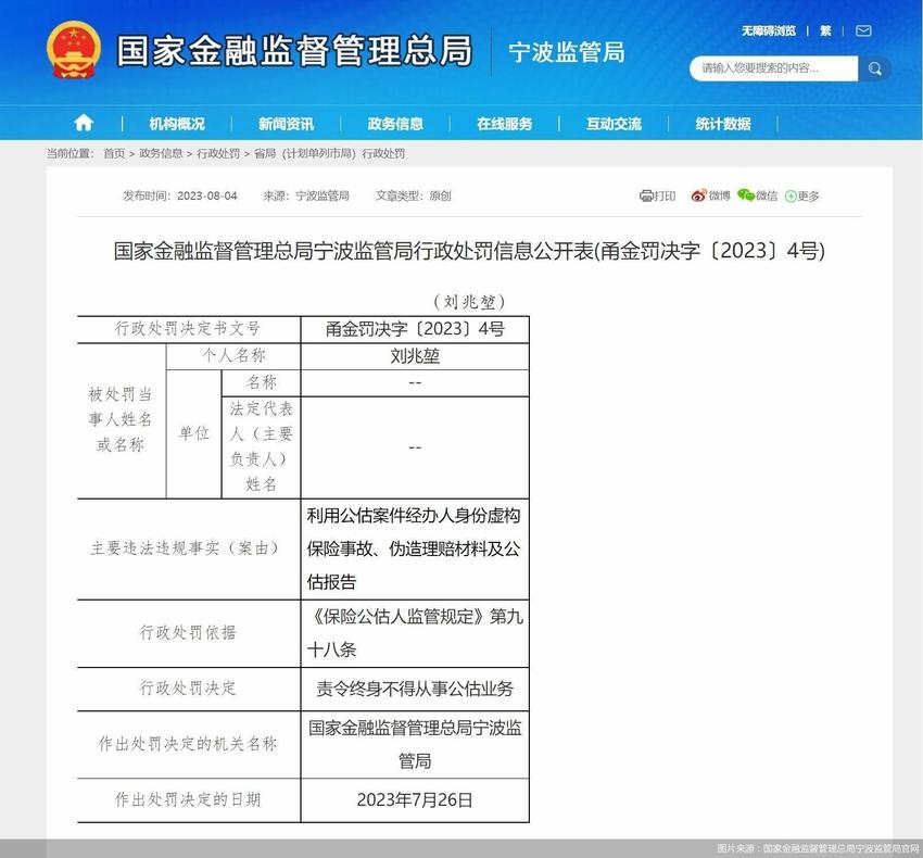 一保险公估从业者被终身禁业