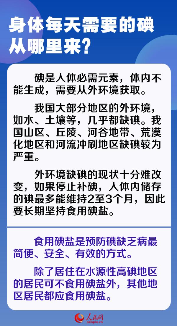 防治碘缺乏病日：6问6答 带你认清这些“碘”