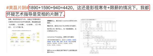 黄多多翻车牵连父母！黄磊人设崩盘