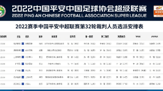 马宁结束世界杯之旅回归，将执法广州队VS北京国安的比赛