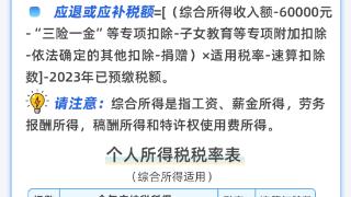 个税年度汇算进行中！为啥有人退税、有人补税？一图读懂