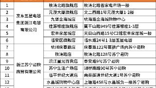 4250万元！杭州两城区发放新一轮消费补贴