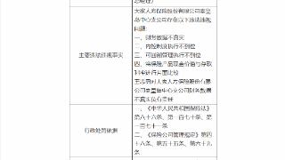 因财务数据不真实，大家人寿保险被罚13万元