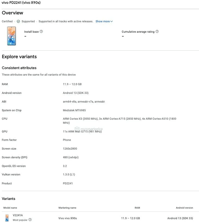 vivo X90S配置疑似曝光