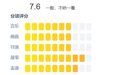 绿箭宇宙的告别——《闪电侠第9季》