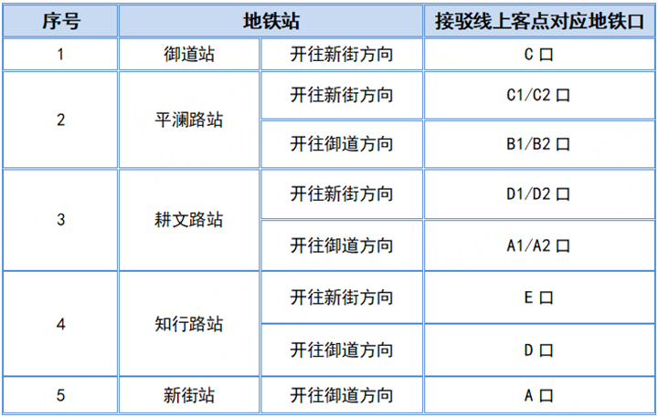 杭州地铁：19号线部分区段暂停运营