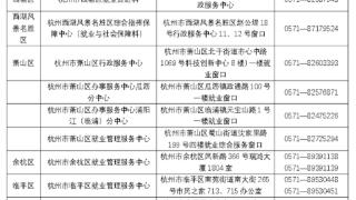 杭州市区失业保险金标准上调至2241元/月