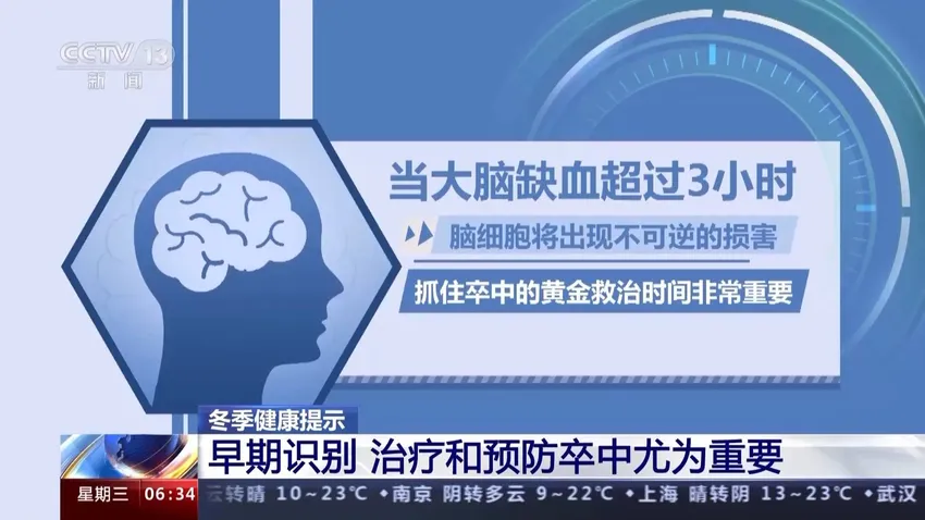 冬季气温骤降 卒中如何预防？专家支招