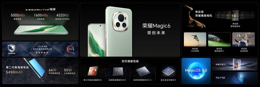 科氪｜荣耀Magic6系列旗舰手机发布，带来六大引领技术领创未来