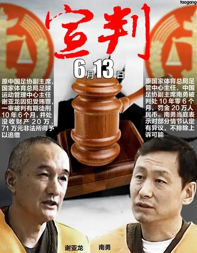 足协一把手成高危行业！近5任3人被查：谢亚龙、南勇之后是陈戌源