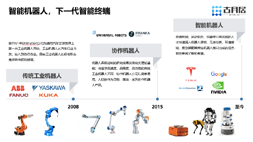 未来机器人智能化可能带来哪些技术发展和社会变革？