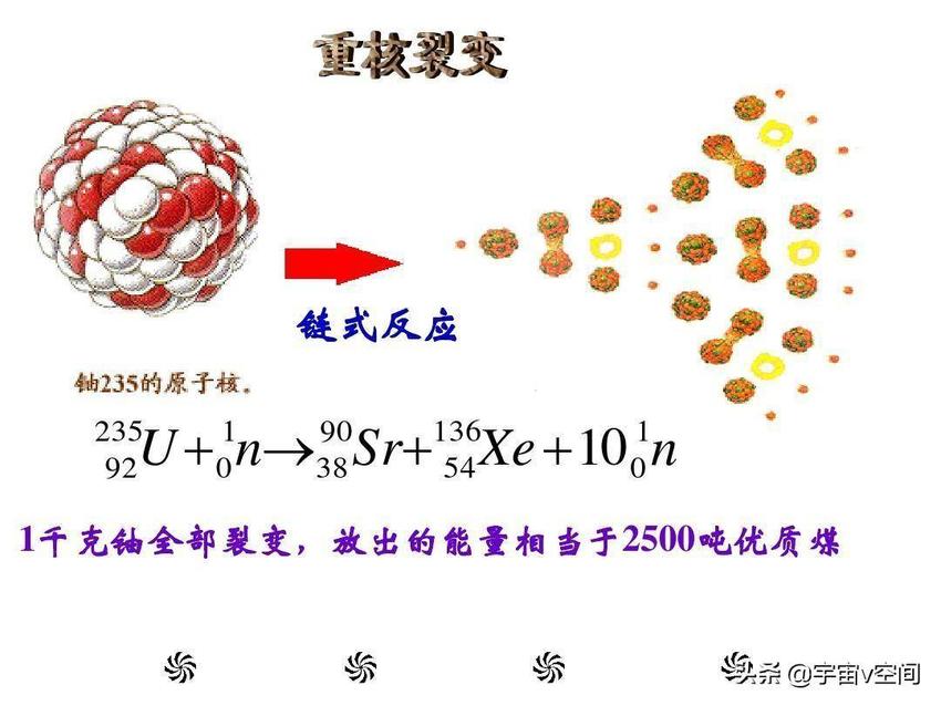 科学家早就发现了永久能源，迫于原因没有公布，这是真是假？