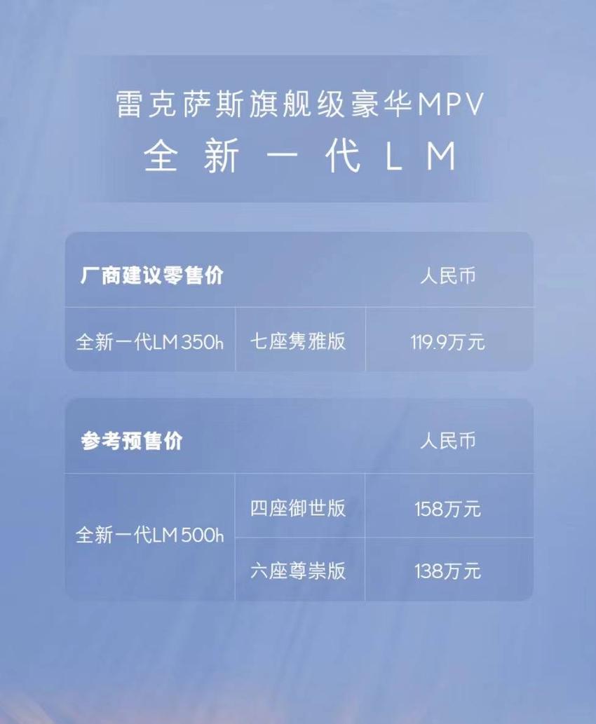 全新一代雷克萨斯lm正式上市，动力系统升级