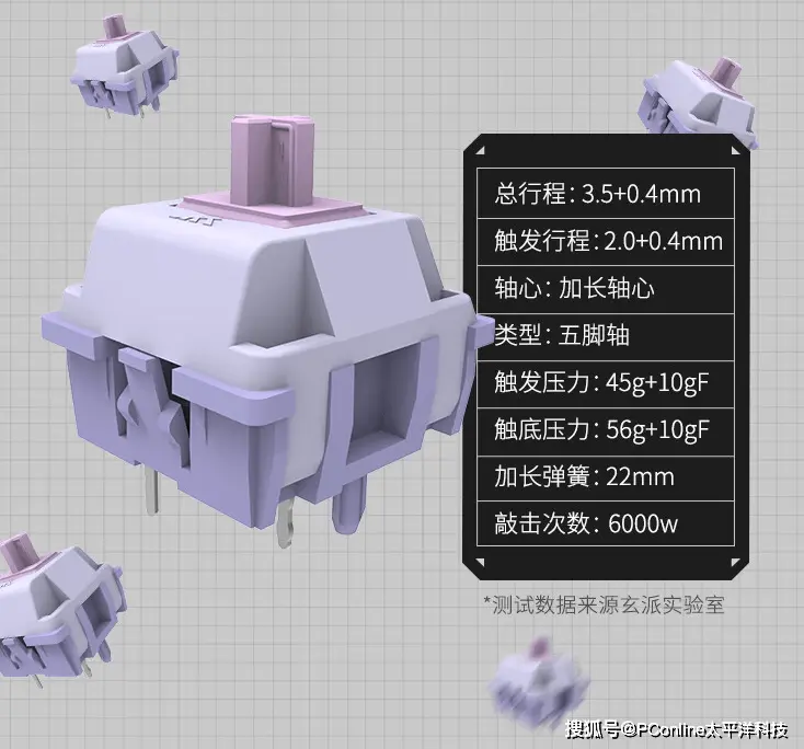 全键凯华定制轴体的满配机械键盘！玄派玄熊猫系列PD98有多香