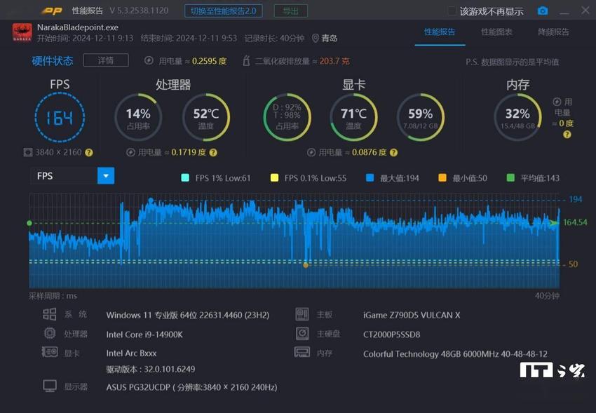 intel Arc B580公版显卡评测：XeSS技术至高提升1.79倍游戏性能