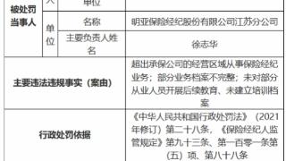 明亚保险经纪江苏分公司违规被罚 超区域从事业务等