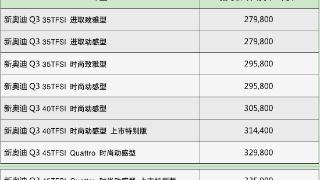 新奥迪q3上市特别版，动感与品质并存