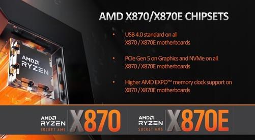 amd官宣zen5架构处理器及新一代锐龙9000系列产品